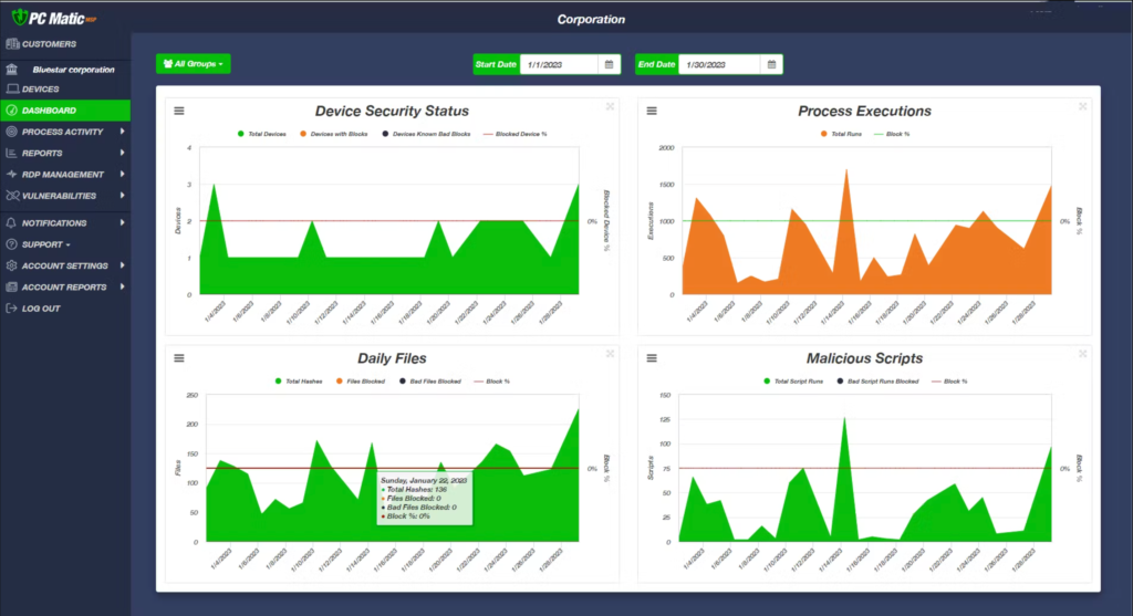 PC Matic vs McAfee: PC Matic interface