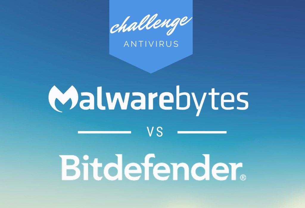 Malwarebytes VS Bitdefender: Comprehensive Comparison and Review 2024